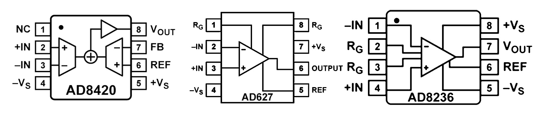 Micropower Instrumentation Amplifier